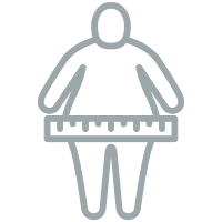 3_US adults obese